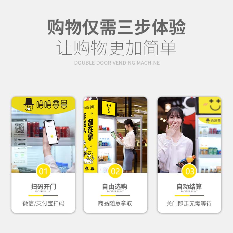 自動售貨機到底屬于一個什么行業(yè)？