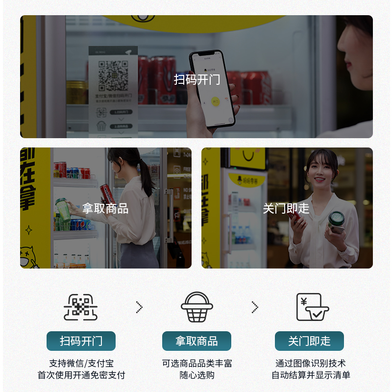 飲料自動售貨機(jī)怎樣使用，具體怎么操作？