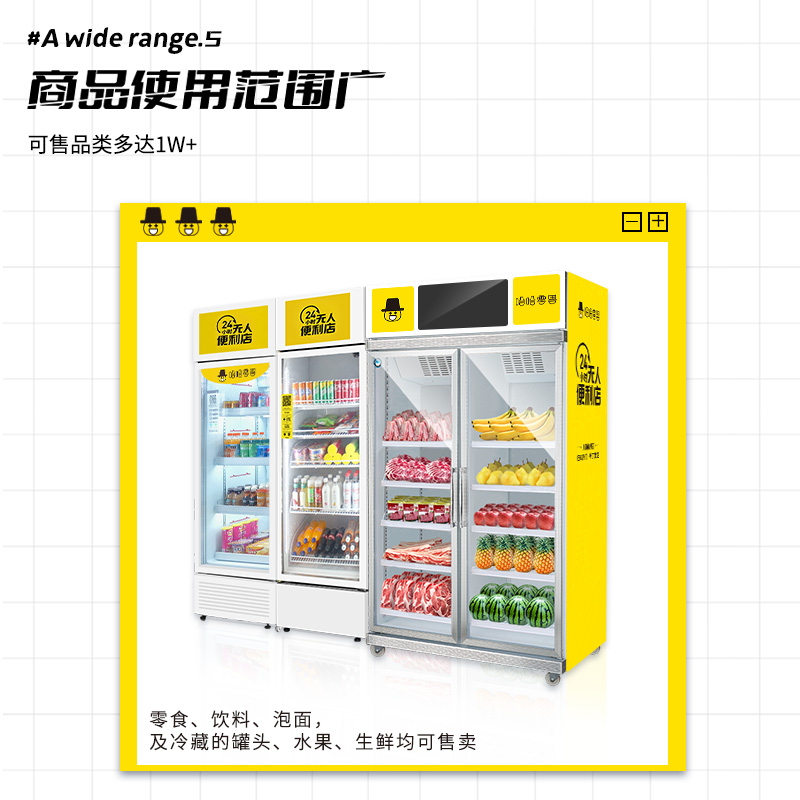 自助售貨機(jī)進(jìn)大學(xué)要給學(xué)校多少錢