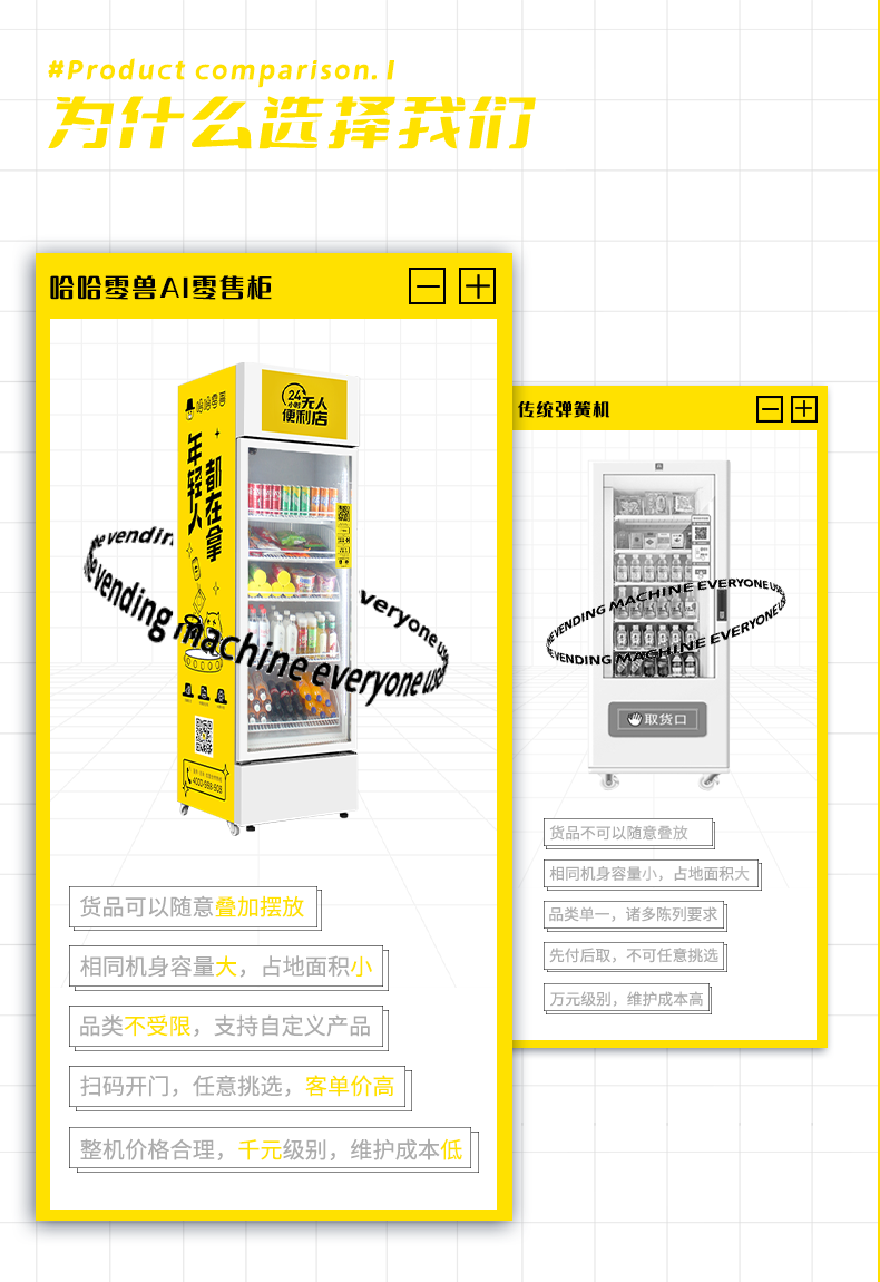 全面盤點(diǎn)自助售賣機(jī)的好處有哪些
