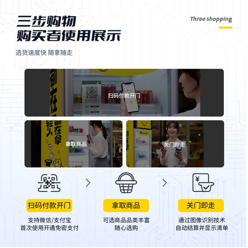 自動(dòng)飲料售貨機(jī)怎么用？