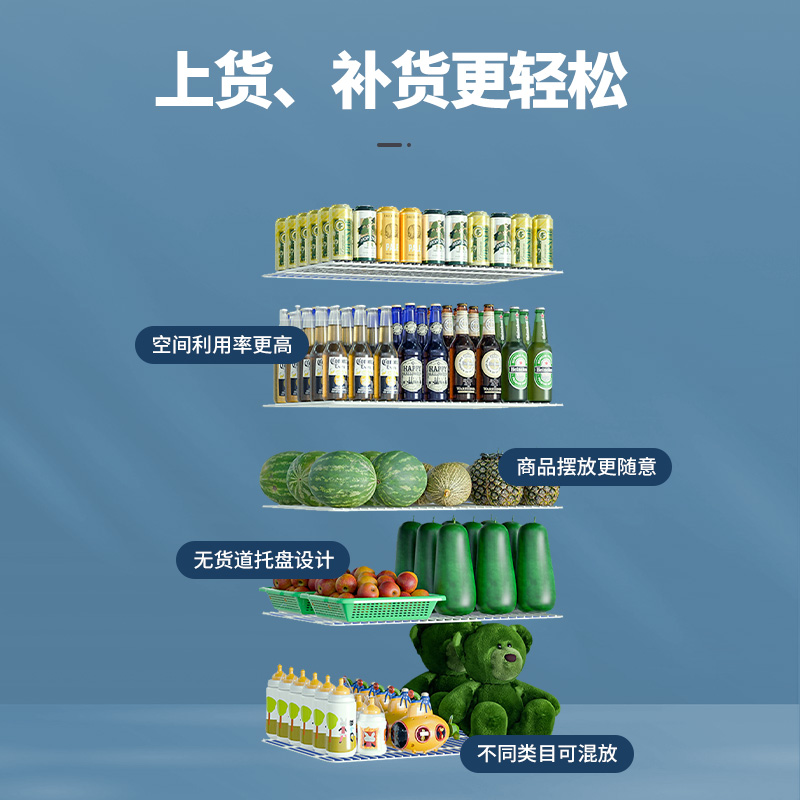 自動(dòng)售貨機(jī)賣的最好的商品有哪些？