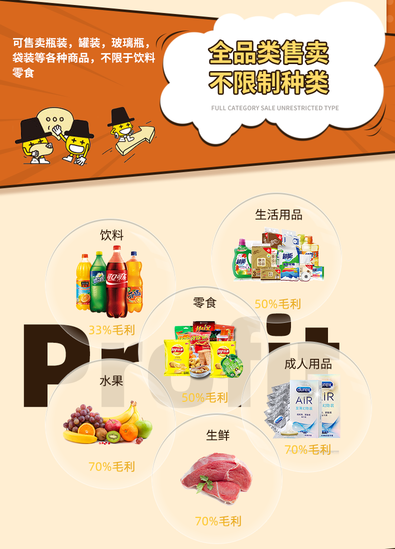 自動售貨機賣什么最賺錢？