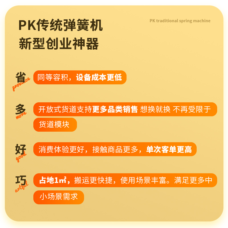 智能售貨柜需要具備什么功能？