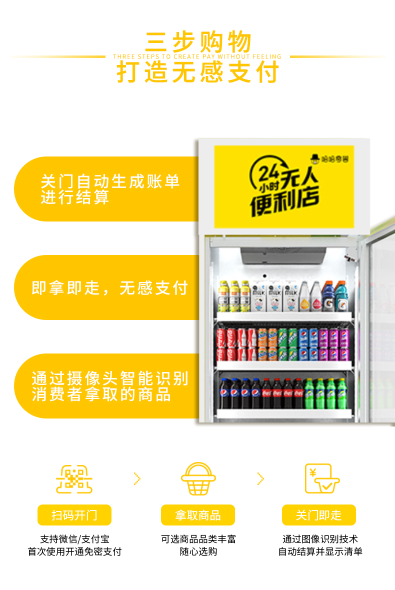 自動販賣機(jī)經(jīng)營模式需要重點(diǎn)關(guān)注什么？