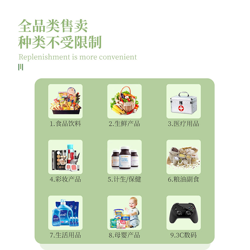 自動(dòng)售貨機(jī)里面的商品怎么辦？